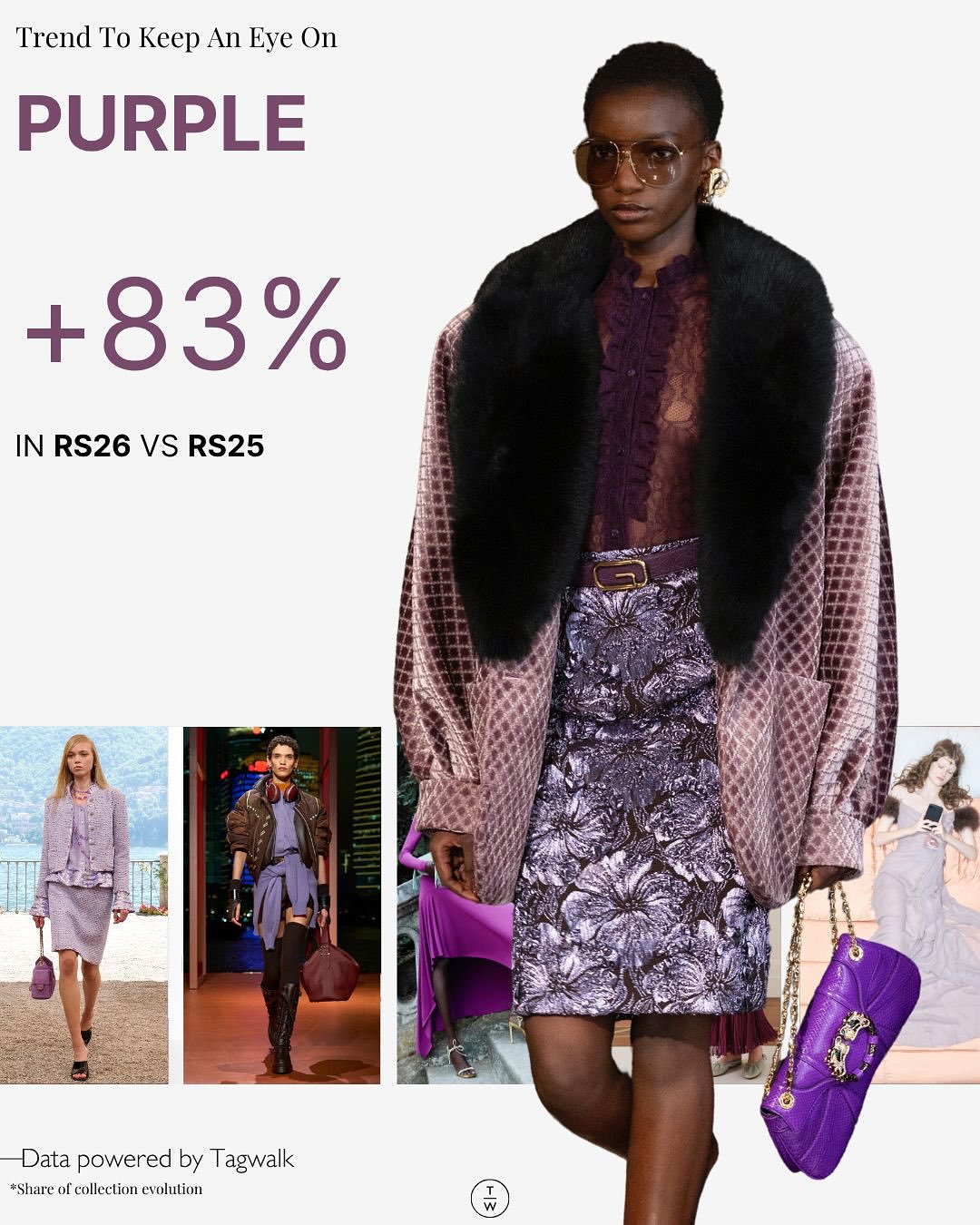 Hinh anh Electric Purple (Tím điện) – Gam màu nổi loạn sẽ thống trị Thu 2025 3