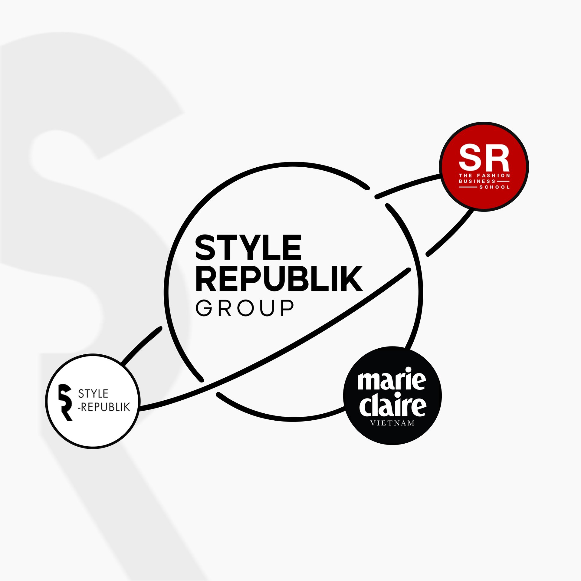 Hinh anh Style Republik Group công bố ra mắt Marie Claire Vietnam 3