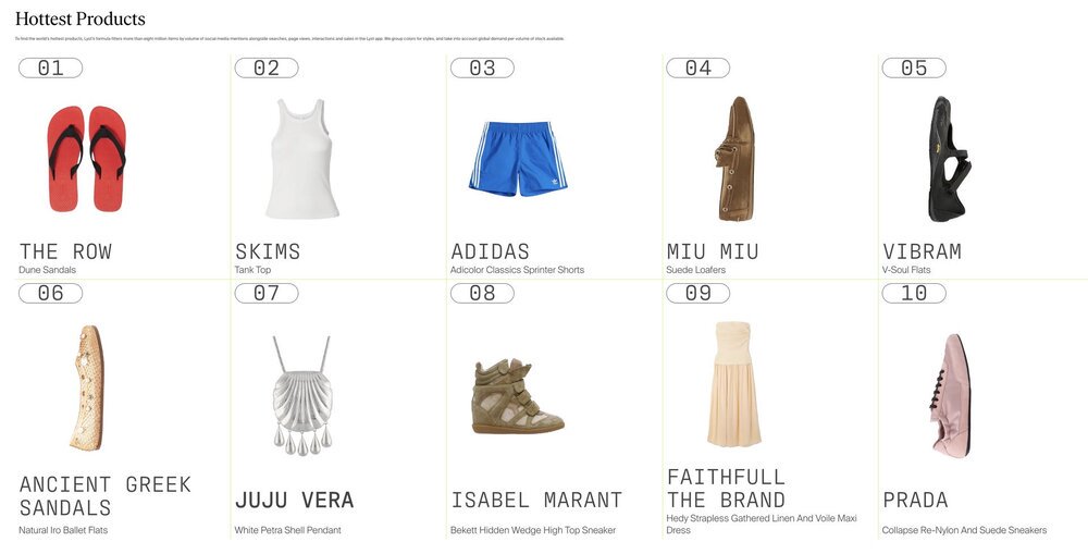 Hinh anh Thương hiệu có thể truyền cảm hứng cho vài xu hướng, nhưng bản thân nó thì vượt thời gian”. 7