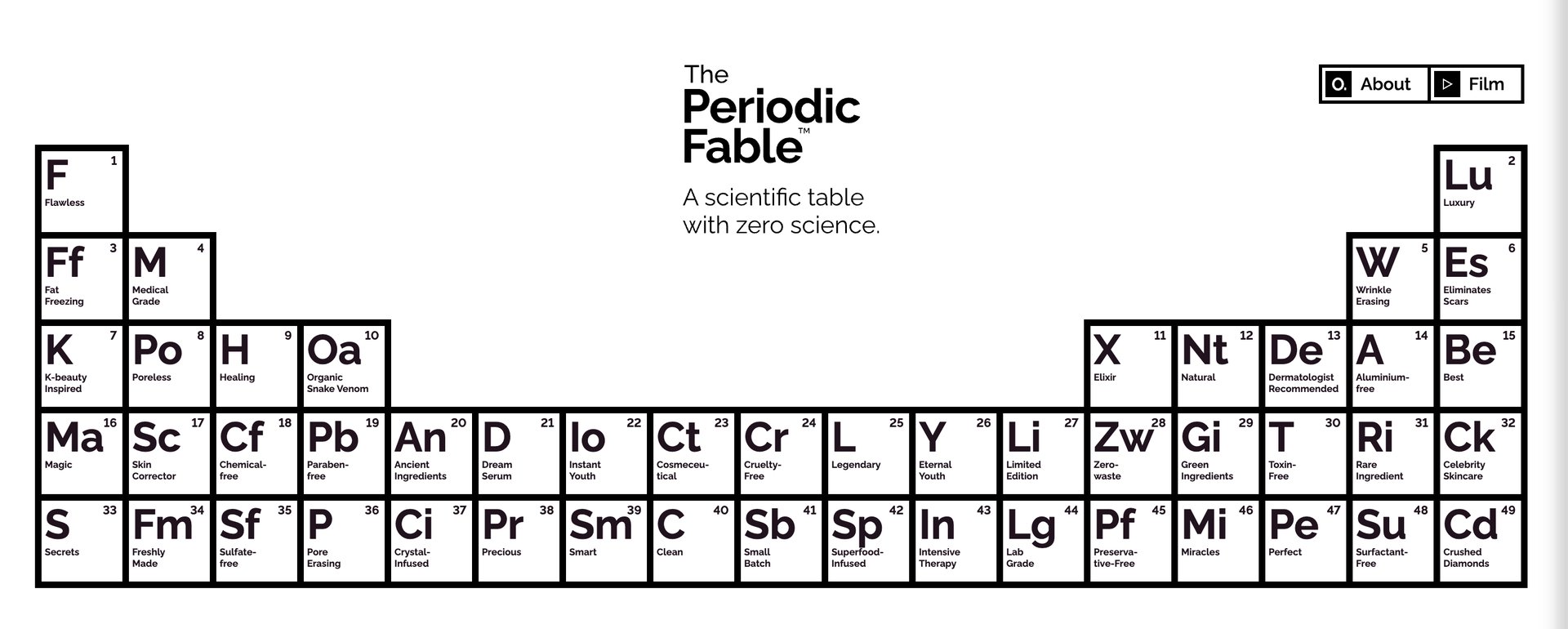 Hinh anh 4 sản phẩm làm đẹp bị The Ordinary bế lên chiến dịch tố cáo 1