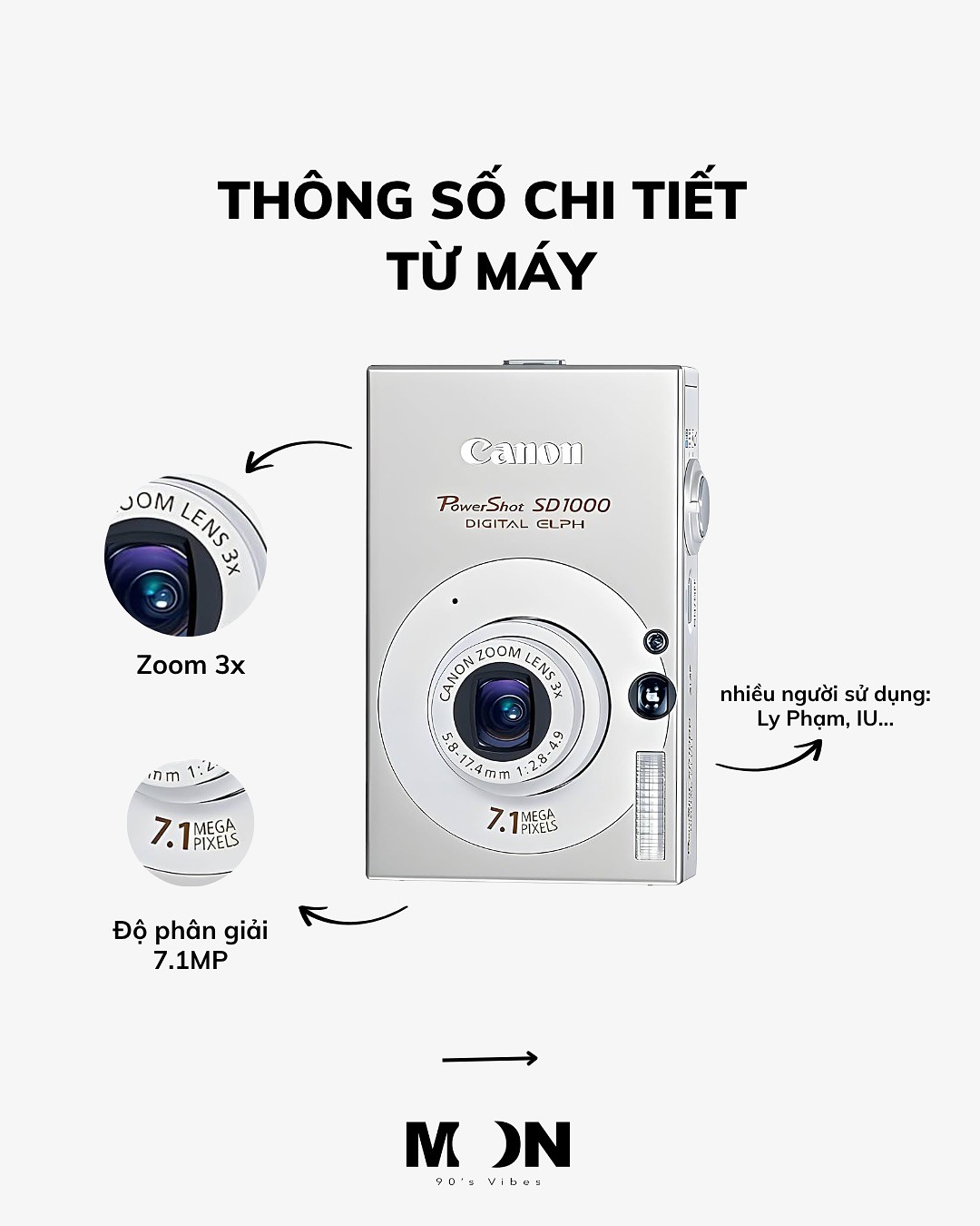 Hinh anh Có gì trong “tiệm tạp hóa digicam” của idol Kpop? 4