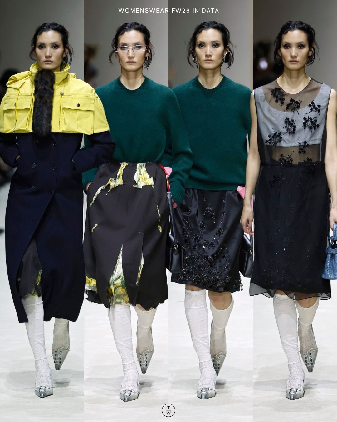 Hinh anh Đó là về sự tự do trong việc tìm kiếm cảm hứng và kết hợp mọi thứ theo cách mà chúng tôi cảm thấy đương đại - Raf Simons chia sẻ. 7