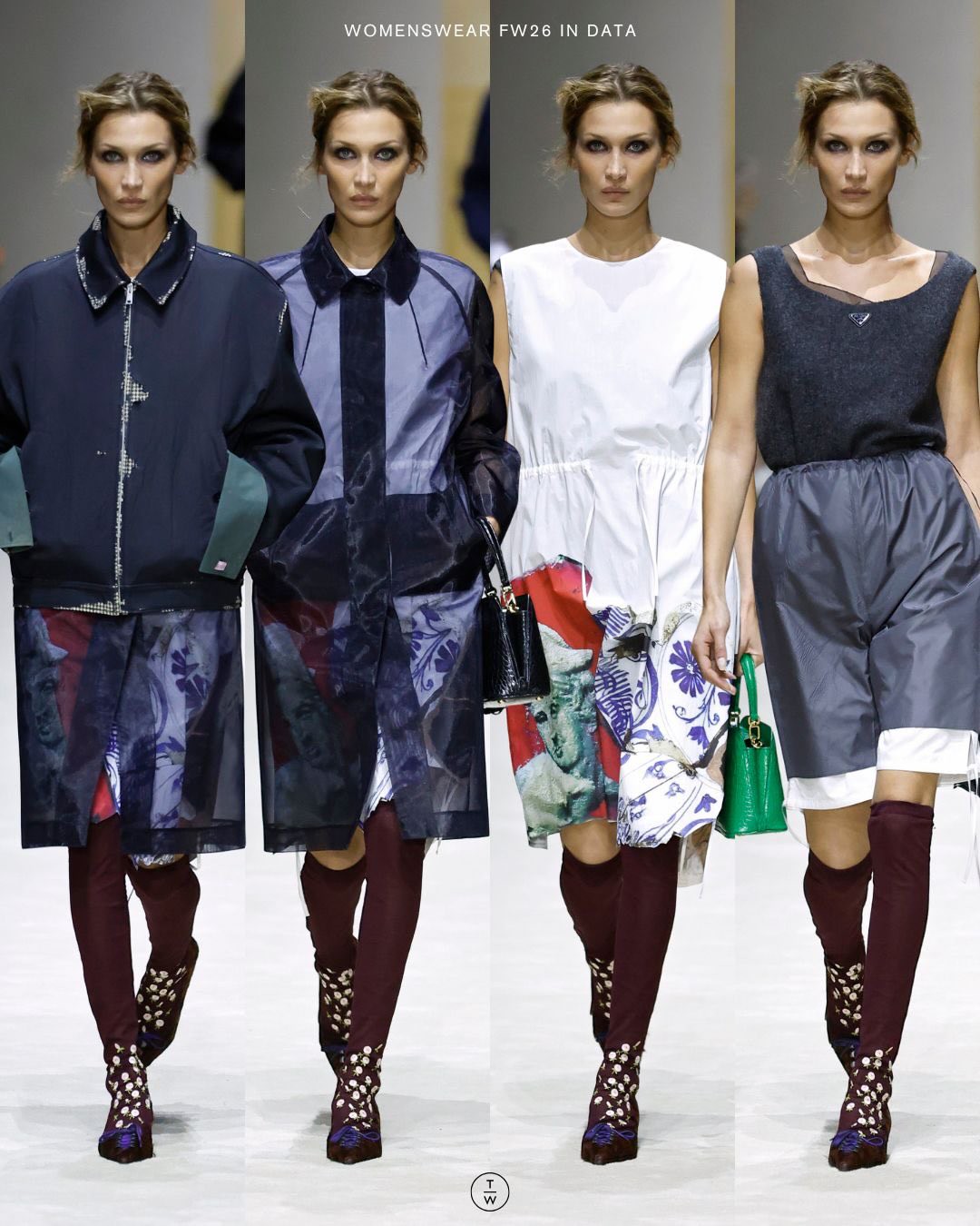 Hinh anh Đó là về sự tự do trong việc tìm kiếm cảm hứng và kết hợp mọi thứ theo cách mà chúng tôi cảm thấy đương đại - Raf Simons chia sẻ. 1