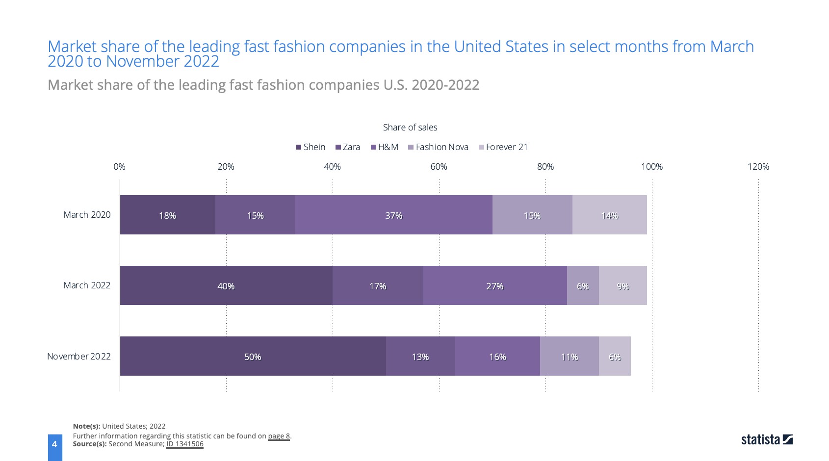 Hinh anh Nhịp chững của ZARA trên đường cong S-curve và canh bạc mang tên John Galliano 6