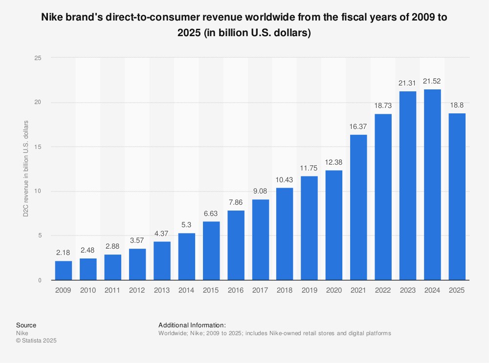 Hinh anh Đọc thêm: 10