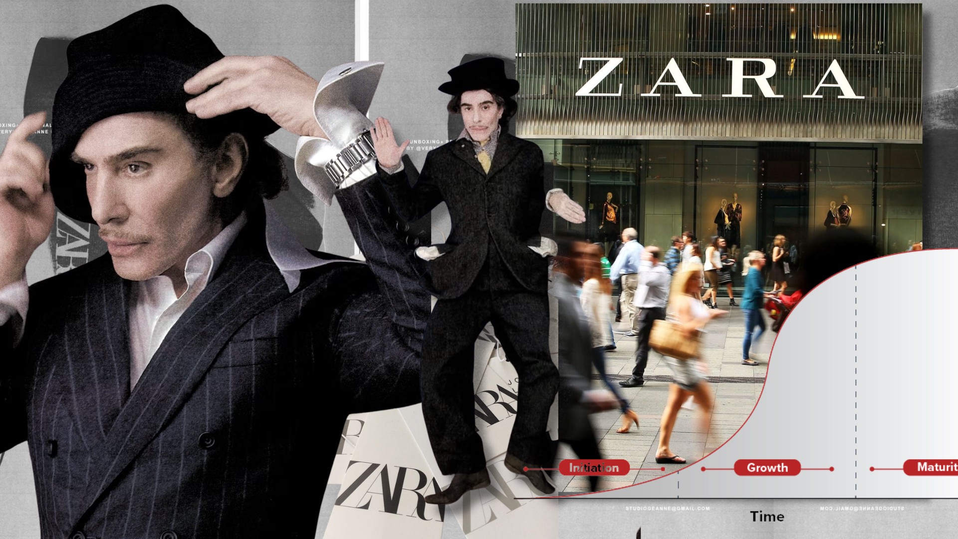 Nhịp chững của ZARA trên đường cong S-curve và canh bạc mang tên John Galliano