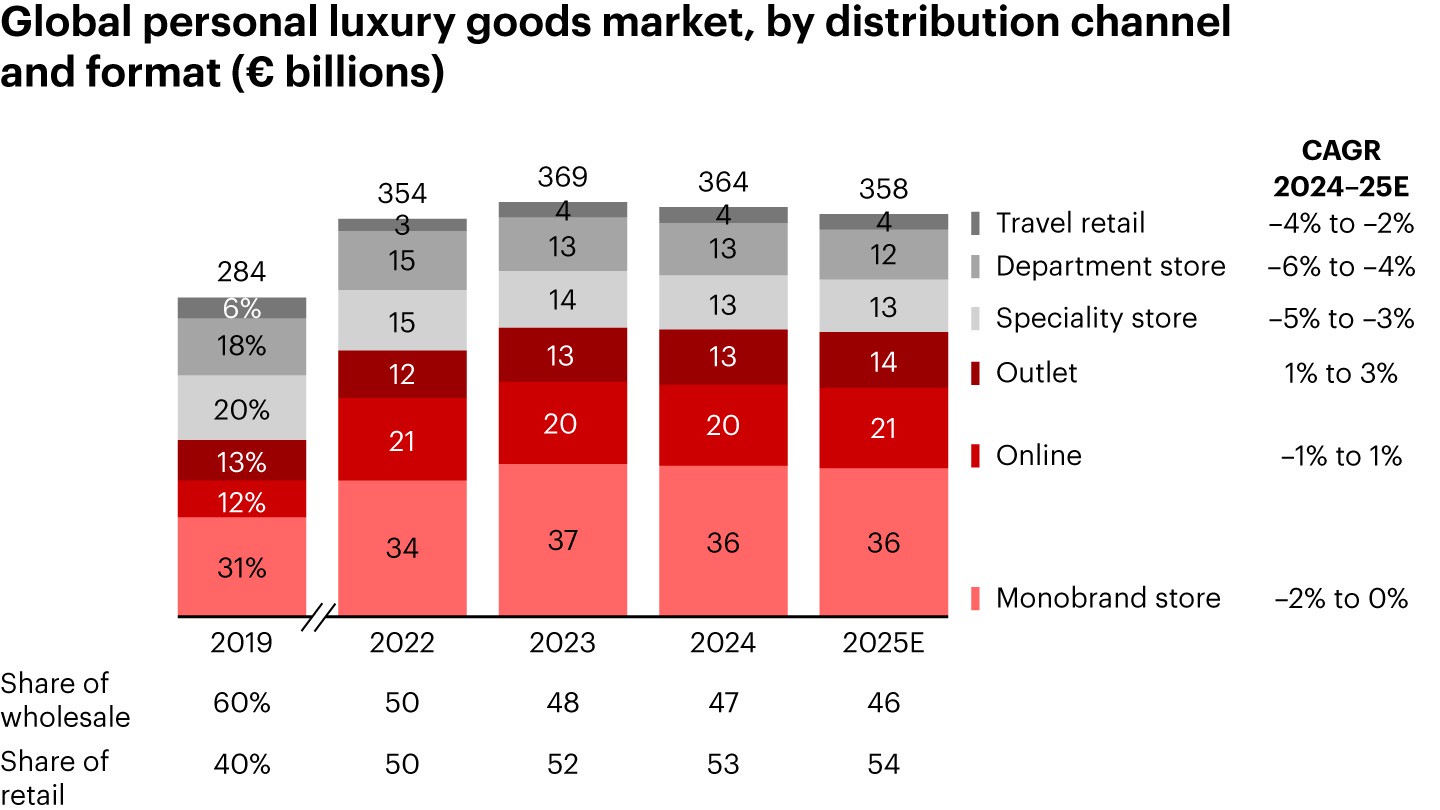 Hinh anh Đọc thêm: 8