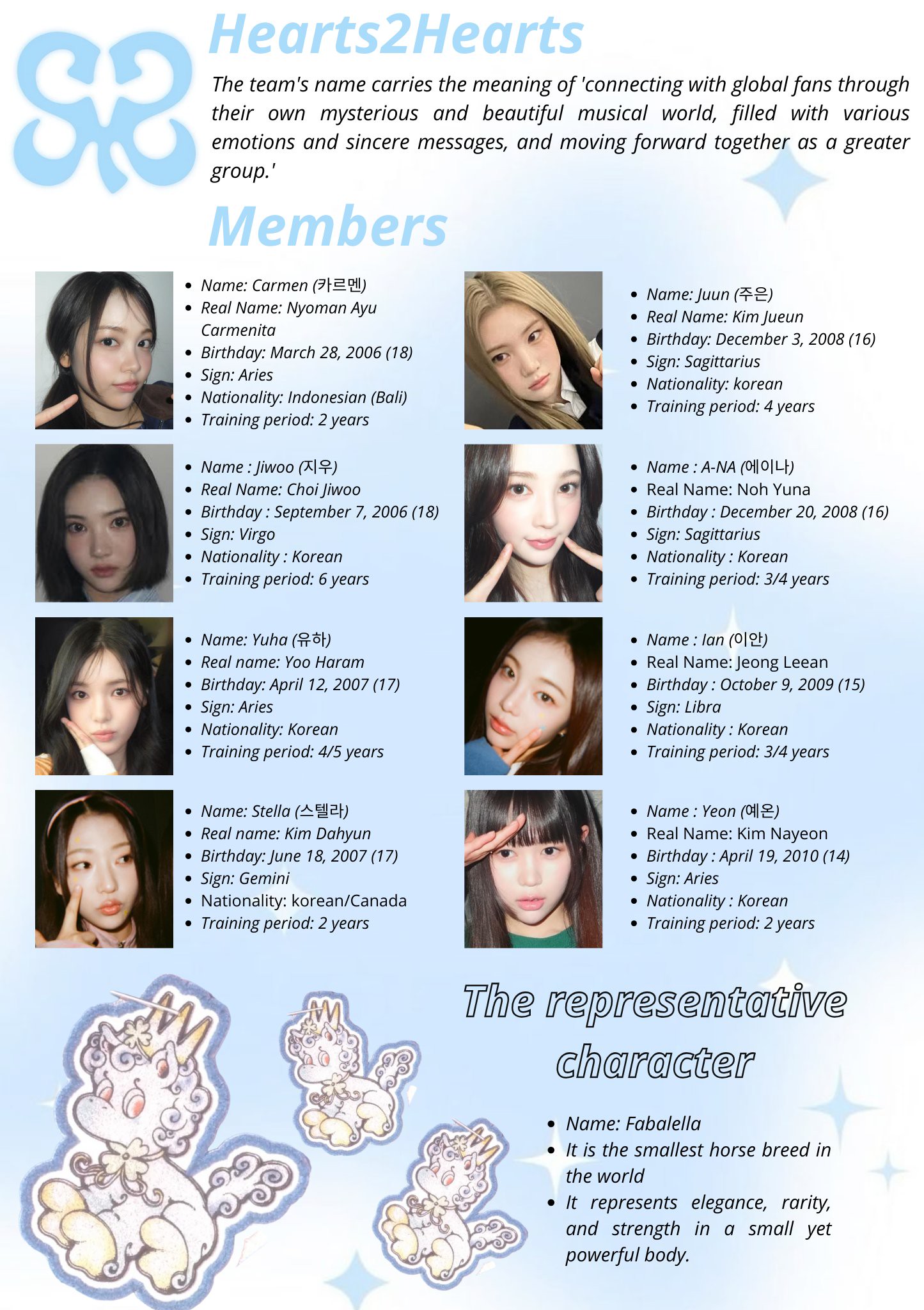 Hinh anh Những đứa trẻ trên sân khấu: Bao nhiêu tuổi là phù hợp để debut thành idol K-pop? 14