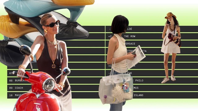 Mùa hạ “đóng đô” trên bảng xếp hạng Lyst Index Q2/2026