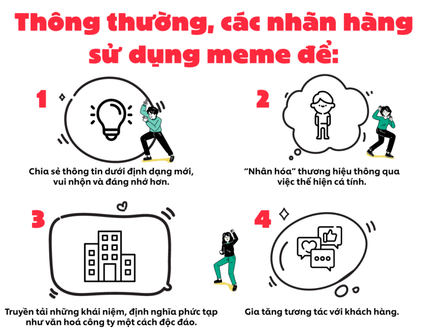 Hinh anh Meme được áp dụng vào Marketing như thế nào? 1