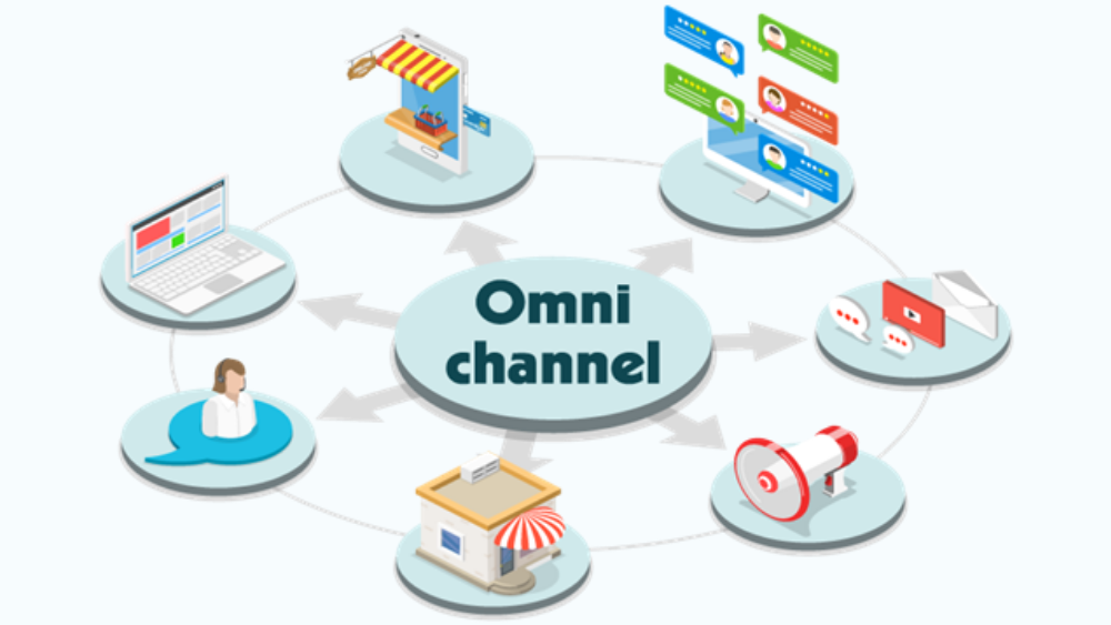 Hinh anh 2. Cải thiện hành trình của Omnichannel - bán hàng đa kênh 1