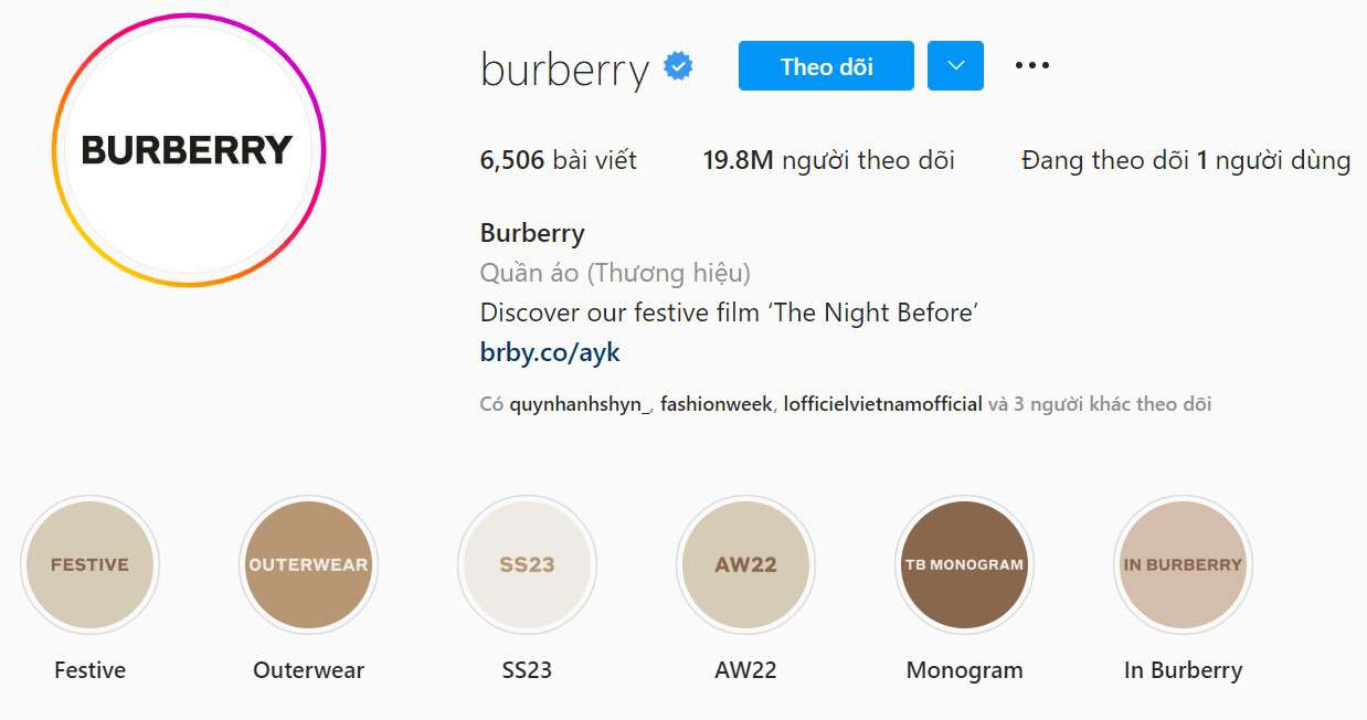 Hinh anh Lăng kính thương hiệu của nhà Burberry có những gì? 6
