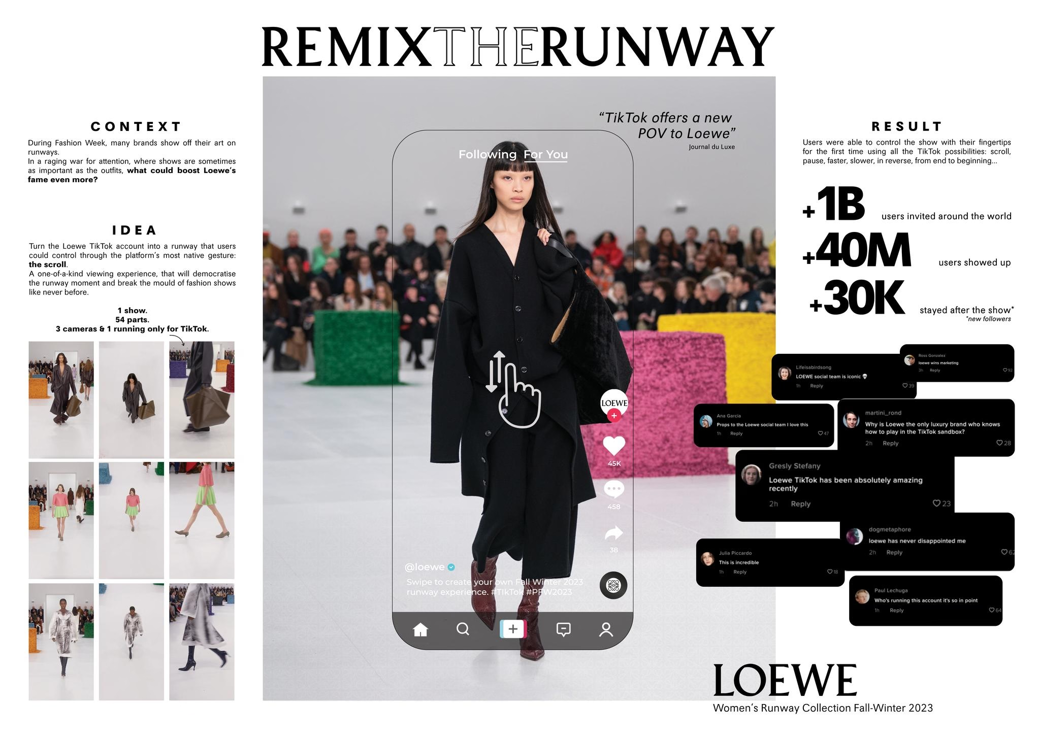 Jacquemus và Loewe: Bí quyết thống trị TikTok khiến giới trẻ mê mẩn