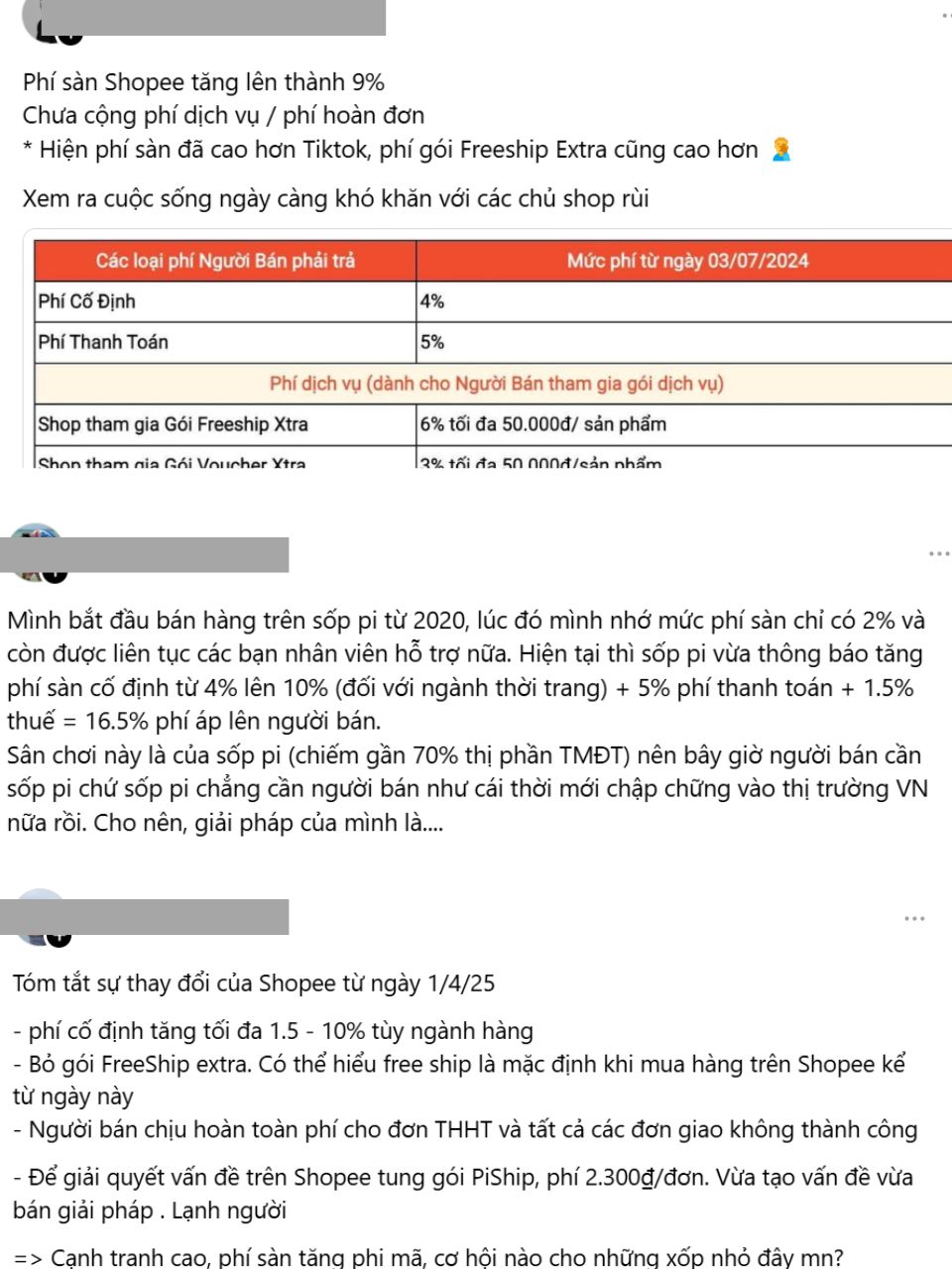 Shopee tăng phí sàn