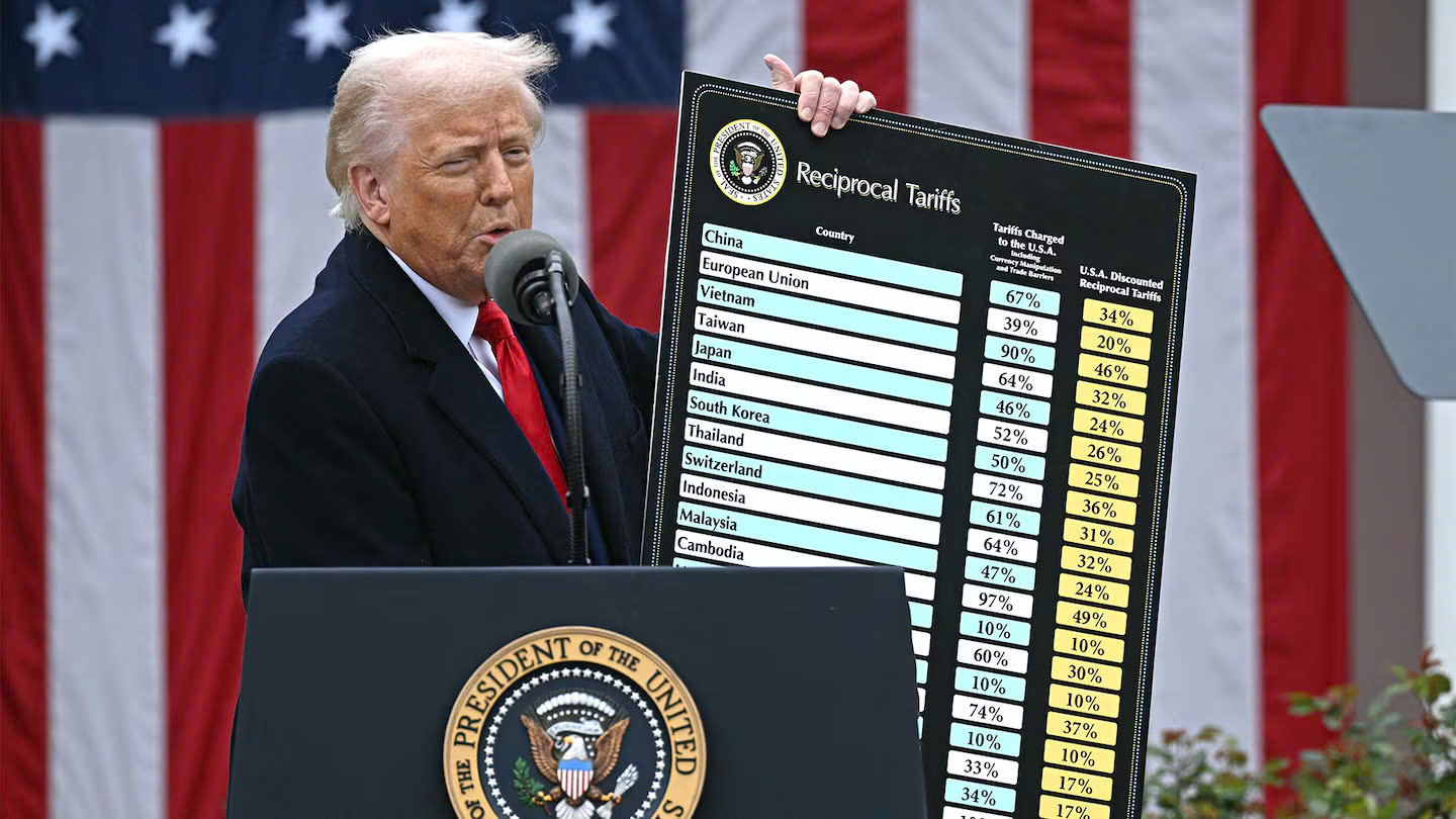 Donald Trump thuế quan mới lên Việt Nam